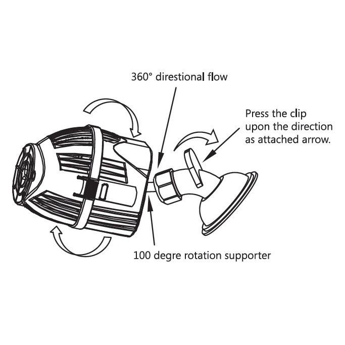 Помпа течії Aqua Nova до 2000л/г (NWM-2000)