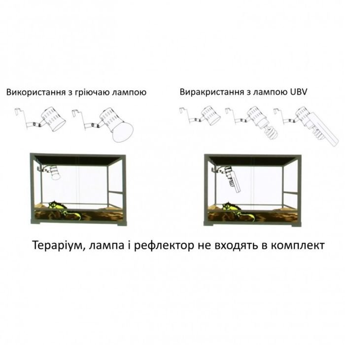 Світильник навісний Repti-Zoo CL05 150W (CL05)