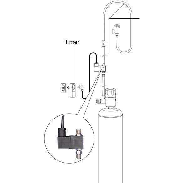 Електроклапан Eheim CO2 magnetic valve 220в. 4/6мм (6064210)