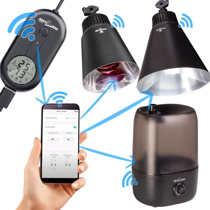 Світильник глибокий рефлекторний з Wi-Fi Repti-Zoo Smart Wi-Fi Deep Lamp L 150W (ZRL02LB)